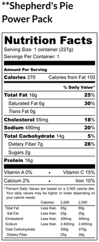 Shepherd's Pie Power Pack